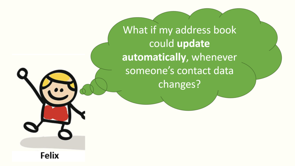 bump - what if Felix's address book would update automatically