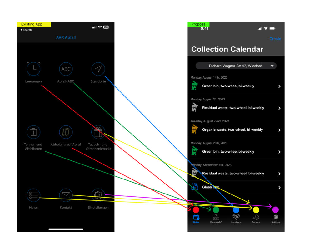 AVR Abfall - home screen - old vs suggested version